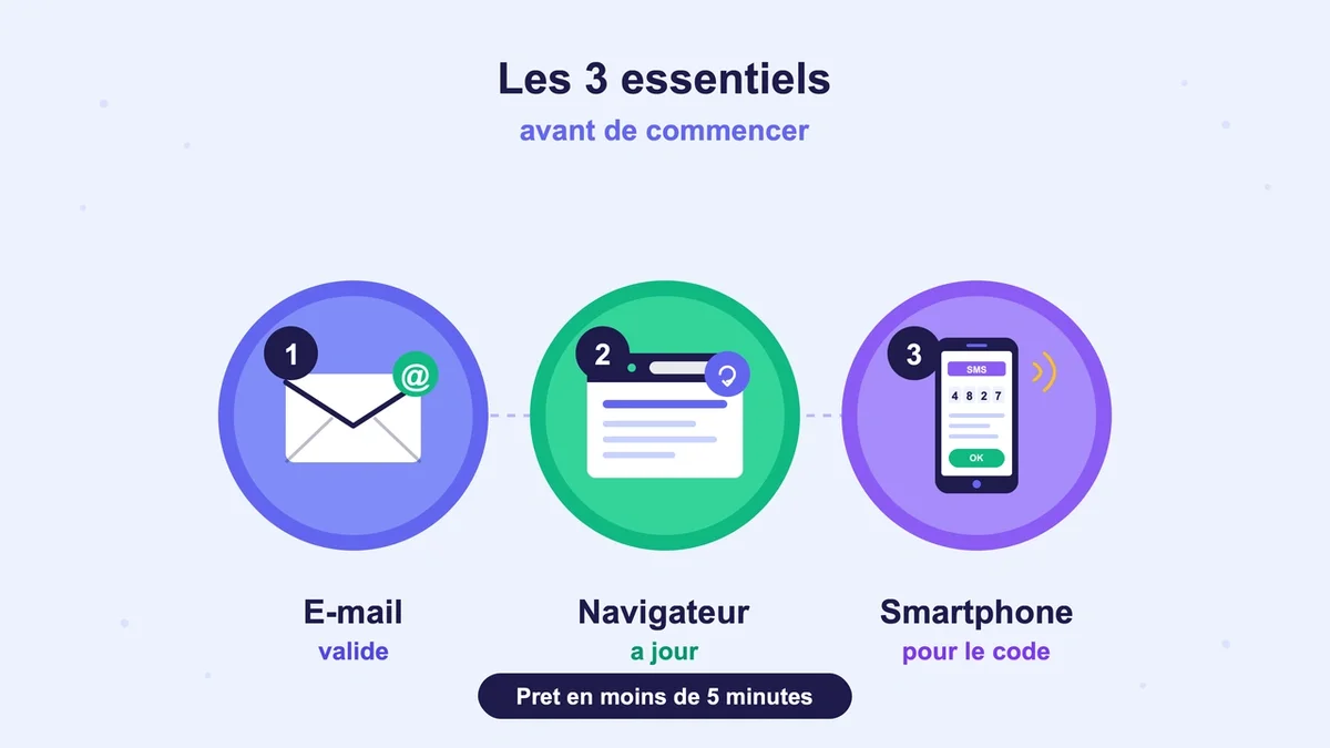 Pictogrammes d'une adresse e-mail, d'un navigateur web et d'un smartphone sur fond neutre