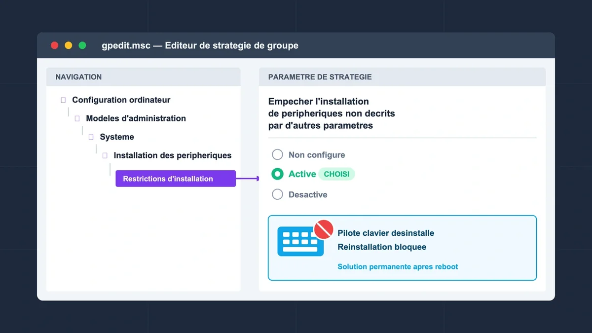 Interface graphique de l'Éditeur de stratégie de groupe montrant les options de désinstallation d'un pilote de clavier