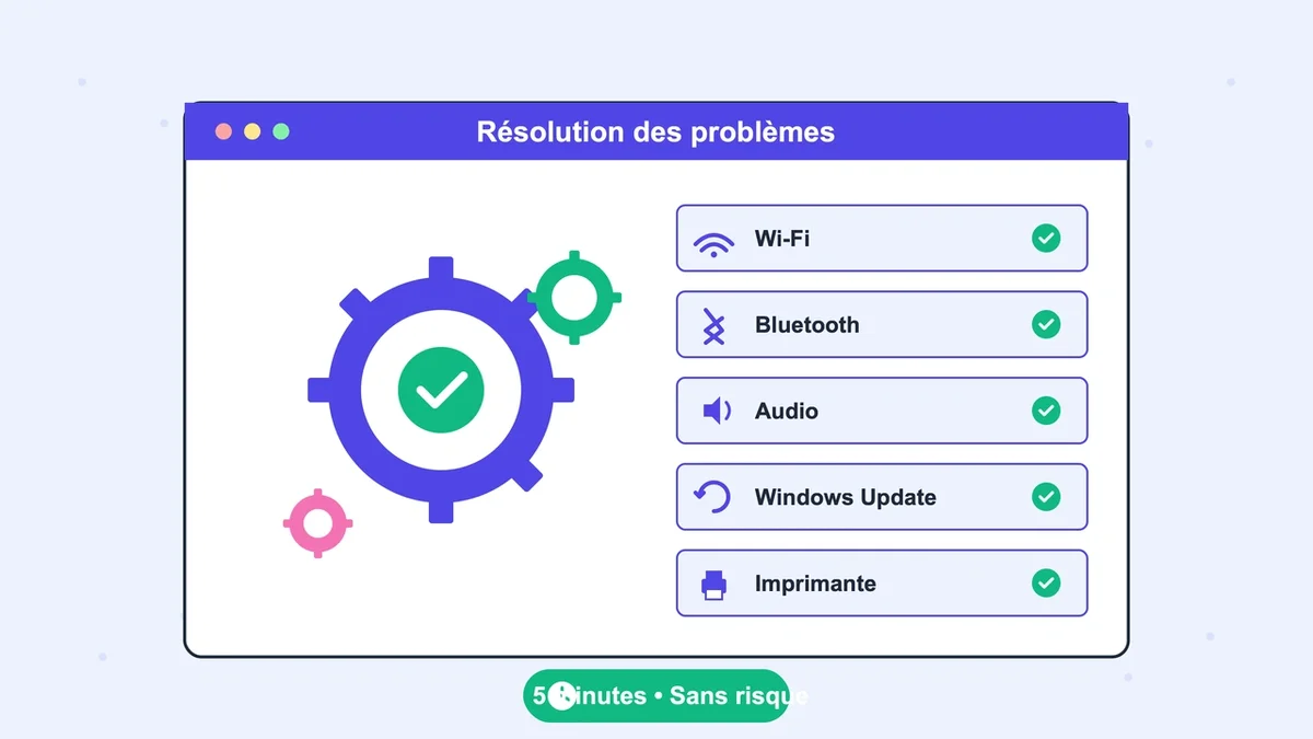 Capture d'écran des utilitaires de résolution de problèmes de Windows 11 en action sur un PC